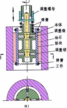 珩磨_360百科