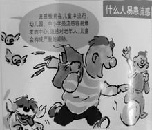 流感疫苗 流感疫苗