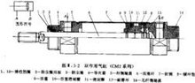 SMC氣缸原理圖