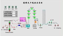 镀锌(表面处理技术)_360百米乐M6 M6米乐科(图2)