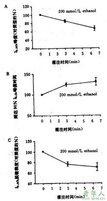 mmol