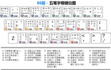五笔打字_360百科