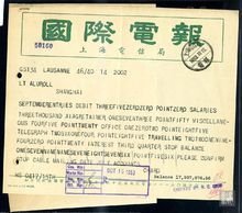 电报 一种通信业务 360百科