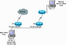 Ошибка icmp xbox 360