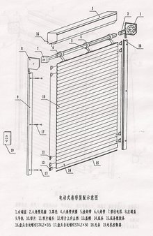 附图2:电动铝合金卷帘窗结构图