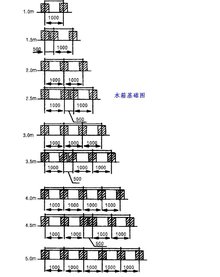 水箱基礎(chǔ)圖1