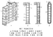 平面連桿機(jī)構(gòu)