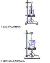 铁架台利用了什么原理_铁架台