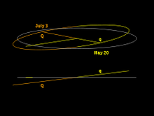 什么时候可以看到水星 t01c343f17536da4ccc.png