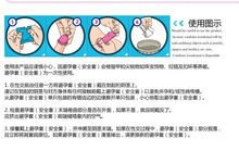 避孕套使用方法