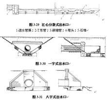 出水口_360百科
