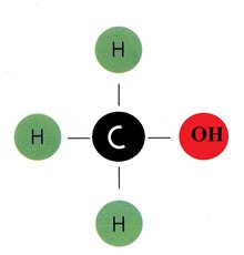化学链