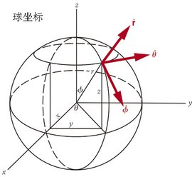 360 360