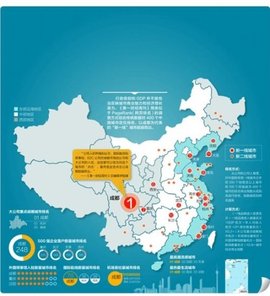 中国城市分级