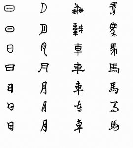 古今字_360百科