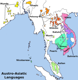 南亚语系