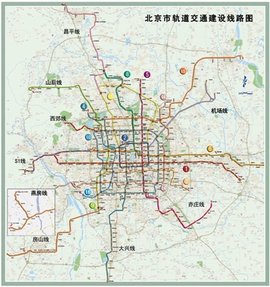北京地铁R1线