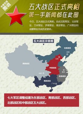 中国人民解放军南部战区陆军