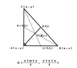 重心 物理学术语 360百科