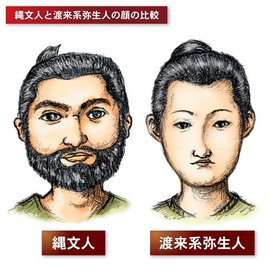 弥生人_360百科