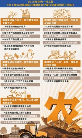 关于加大改革创新力度加快农业现代化建设的若