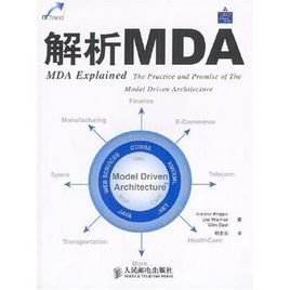 解析MDA