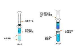 过柱_360百科