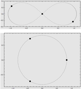 三 体 問題 問題 三 体