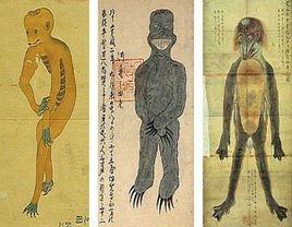 河童 日本民间传说中的怪物 360百科