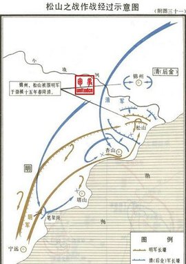 松锦大战 360百科