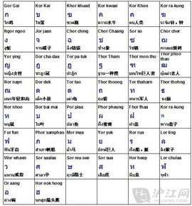 子音  免费编辑   添加义项名