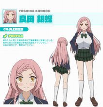 良田胡蝶 360百科 良田胡蝶 360百科