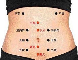 天枢(足阳明胃经上的腧穴)_360百科