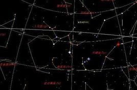 南斗六星 天文学名词 360百科