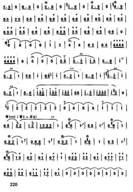 普天简谱_普天同庆(3)