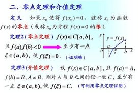 零点定理 - 函数定理  免费编辑   修改义项来自名