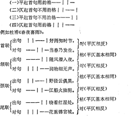 平声仄声