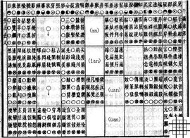 韵图_360百科