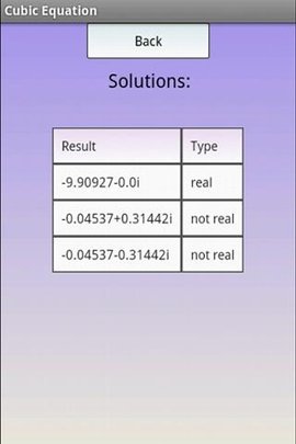 一元三次方程求解