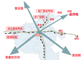 郑济高速铁路