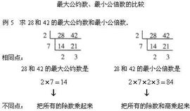 最大公约数 360百科