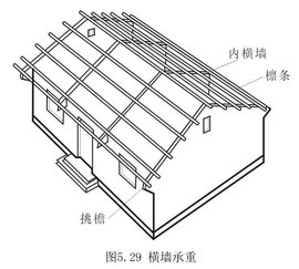 360百科