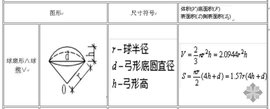 扇形计算公式_360百科