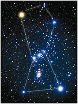 参宿 二十八星宿之一 360百科 参宿 二十八星宿之一 360百科