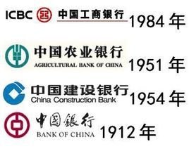 中国四大银行