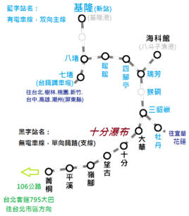 平溪线 360百科