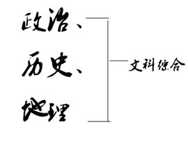 文科综合  免费编辑   阳绍写添加义项名