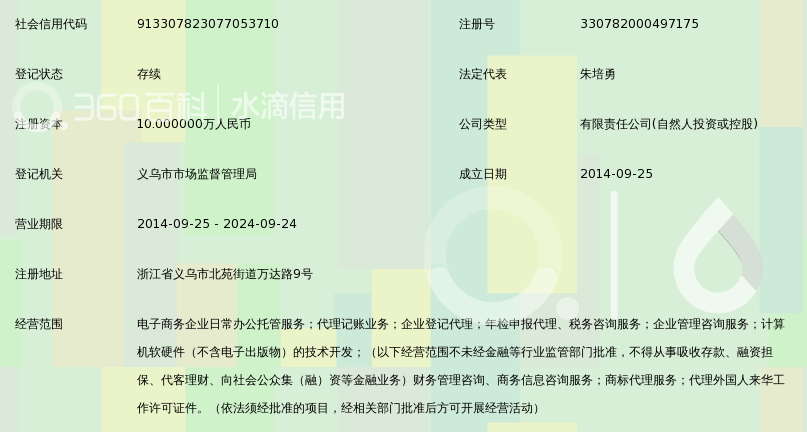 义乌投资管理