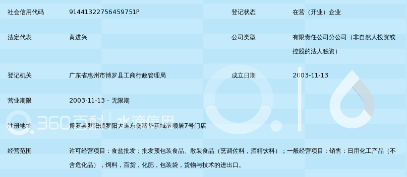 饮料批发新趋势：行业动态解读