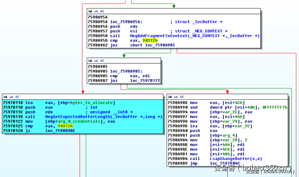 t01017e87cd55bb0d64.png https://p1.ssl.qhimg.com/t01017e87cd55bb0d64.png